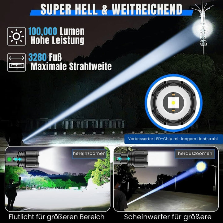 ULTRABEAM - LED Flashlight for Everyday Use and Outdoor Activities